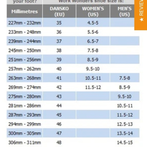 Dansko Black Embossed Pebble Leather Slide On Clog Shoes Medical Comfort Size 44 - Picture 6 of 8